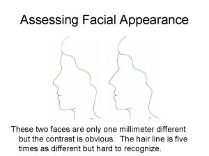 Assessing Facial Appearance diagram